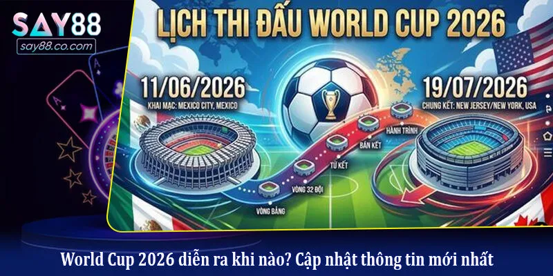 World Cup 2026 Diễn Ra Khi Nào? Lịch Thi Đấu Chi Tiết Nhất World Cup 2026 diễn ra khi nào? Cập nhật thông tin mới nhất